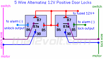 5 Wire Alternating 12v(+) Door Locks Relay Diagram