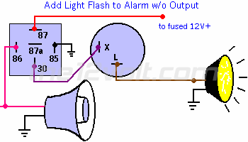 single chirp output flash lights? -- posted image.