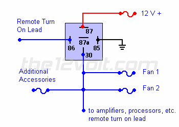 Connecting Additional Devices to the Remote Turn On Wire Relay Wiring Diagram