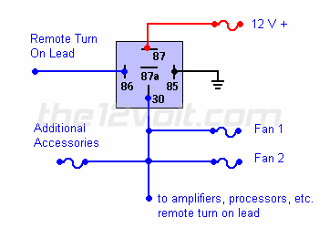 12V Relay Switch Wiring Diagram from www.the12volt.com