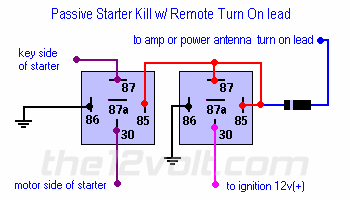 Starter Kill - Passive with Remote Turn On Lead Relay Wiring Diagram