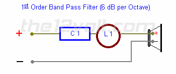 1st Order Band Pass Filter (6 dB per Octave)