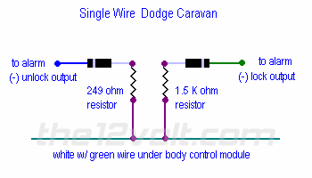 Dodge Carvan door locks, 1996 - 2000