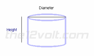 Tube/Cylinder Enclosure