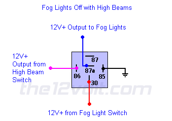 Fog Lights Off with High Beams On Relay Wiring Diagram 3 wire 6 volt relay wiring schematic 