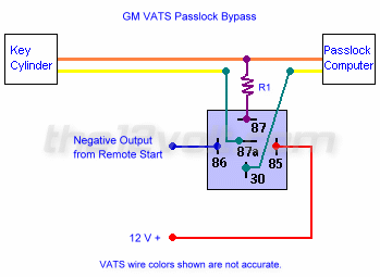 GM Vehicle Anti-Theft System - Passkey Relay Wiring Diagram  Passkey 2 Wiring Diagram    The12Volt