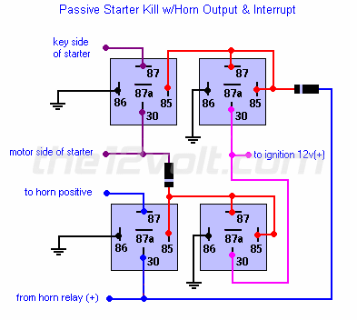 Starter Kill - Passive with Horn Output and Horn Interrupt Relay Wiring Diagram