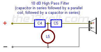 3rd Order High Pass Filter (18 dB per Octave)