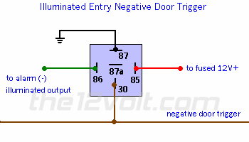 Domelight + Door Trigger shared? -- posted image.