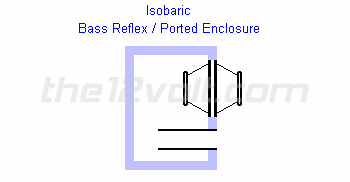 isobaric - bass reflex enclosure