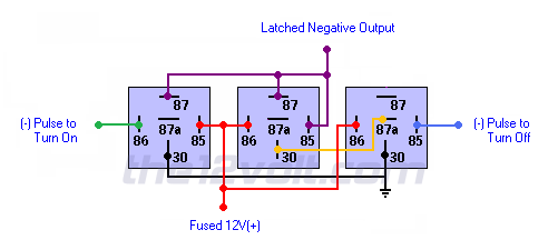 Latched On/Off Output Using Two Momentary Negative Pulses - Negative Output (3 relays) Relay Wiring Diagram