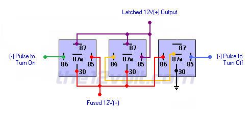 latched on/off setup -- posted image.