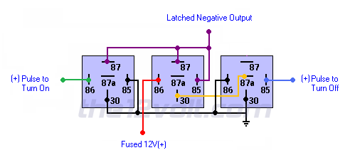 Latched On/Off Output Using Two Momentary Positive Pulses - Negative Output (3 relays) Relay Wiring Diagram