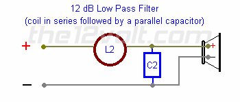 2nd Order Low Pass Filter (12 dB per Octave)