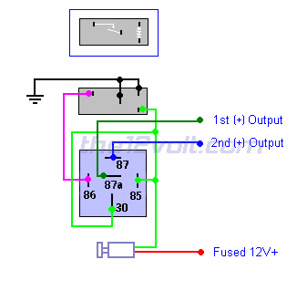 Door Locks - Single Pulse to Lock and Unlock - Positive Pulse Relay Wiring Diagram