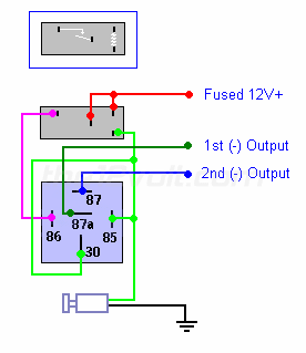 Door Locks - Single Pulse to Lock and Unlock - Negative Pulse Relay Wiring Diagram