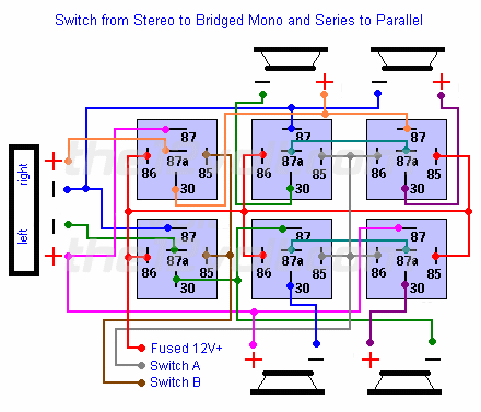Switching from Stereo to Bridged Mono and Series to Parallel via Relays