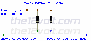 Isolating Negative Door Triggers