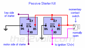 Starter Interrupt Relay Diagrams single pole double throw momentary switch wiring diagram 