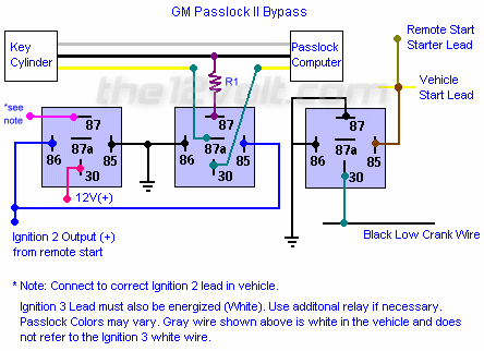 GM Vehicle Anti-Theft System - Passkey II Relay Wiring Diagram