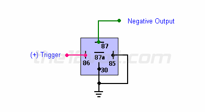 Convert a Positive Output to a Negative Output Relay Wiring Diagram