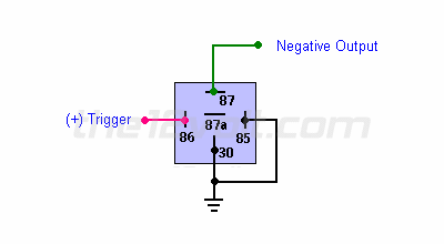 Convert a Positive Output to a Negative Output