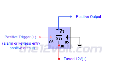 Wiring Diagram Starter Kill Relay - Wiring Digital and Schematic