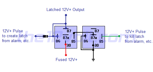 Latched Onoff Output Using Two Momentary Positive Pulses Positive