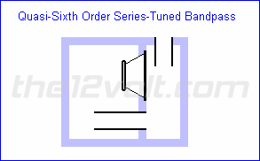 8th order subwoofer box