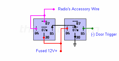 12 Volt Latching Relay Wiring Diagram - Wiring Diagram Schemas