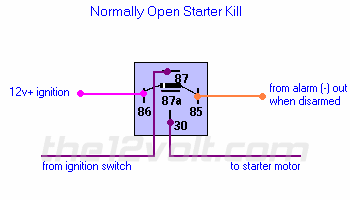 Starter Kill - Normally Open Relay Wiring Diagram