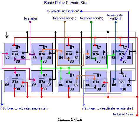 Remote Start Relay Diagram Basic Only Relay Wiring Diagram