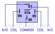 click here to learn about relays