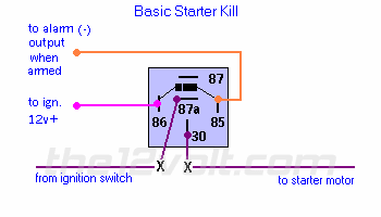 Starter Kill - Normally Closed Relay Wiring Diagram