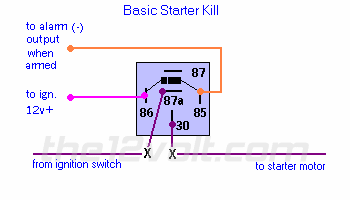 adding immobilzer to after market alarm. -- posted image.