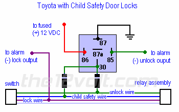 Toyota child safety door lock system