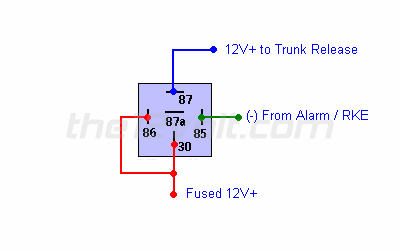 Convert a Negative Output to a Positive Output