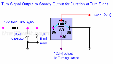 pulsed to steady output resistor -- posted image.