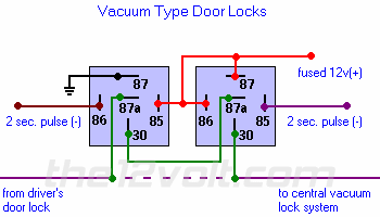 Door Locks - Vacuum Type (Type E) Relay Wiring Diagram