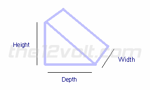 Wedge Enclosure