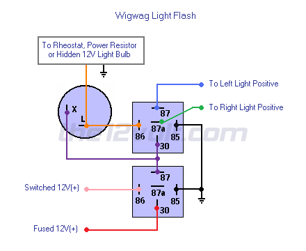 Wigwag Flashing Lights - Positive Input/Positive Output Relay Wiring Diagram