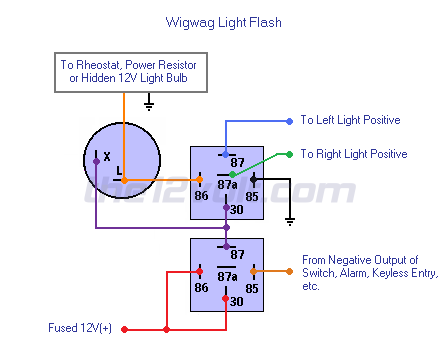 Wigwag Flashing Lights - Negative Input/Positive Output Relay Wiring Diagram