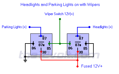 Park Light Wiring Diagram 1996 Blazer - Wiring Diagram