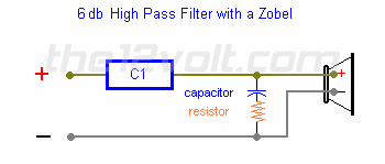 6 dB Narrow Band Pass Filter with Zobel