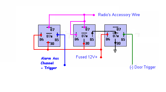 Keeping Acc On after ignition is off -- posted image.