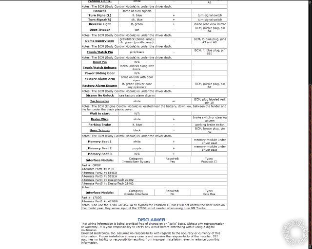 2001 gmc yukon xl and clifford 50.7x -- posted image.