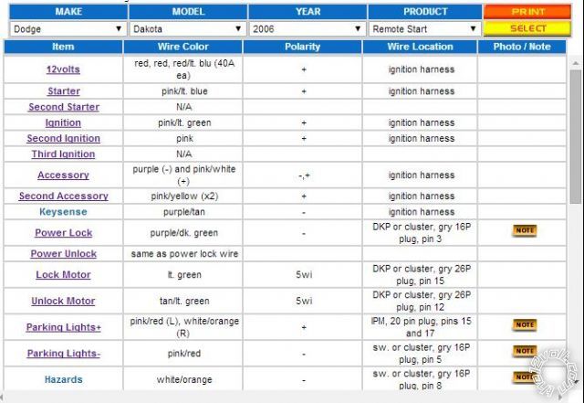 2006 dodge dakota -- posted image.