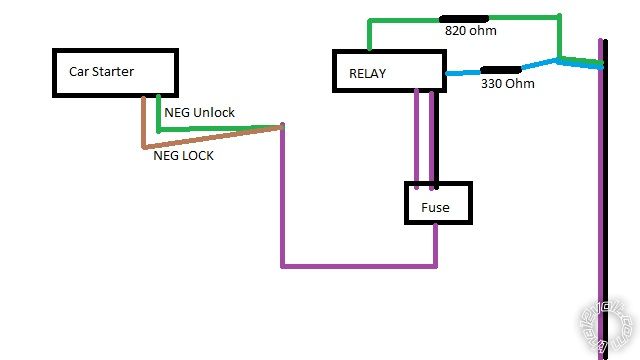 2005 Dodge Ram W/ CommandStart CS-380i -- posted image.