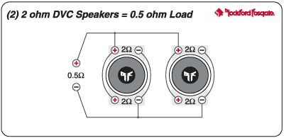 wireing quad coils - Last Post -- posted image.