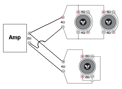 different resistances -- posted image.